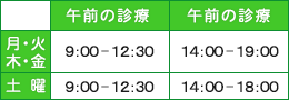 診療時間